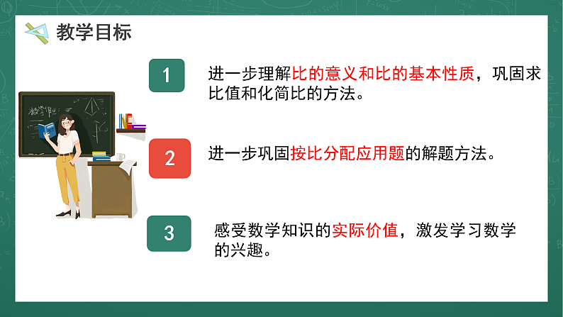 人教版小学数学六年级上4 单元复习提升 第5课时 课件04