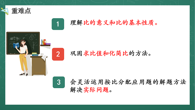 人教版小学数学六年级上4 单元复习提升 第5课时 课件06