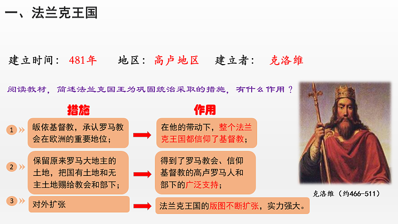 第7课基督教的兴起和法兰克王国课件2024-2025学年部编版历史九年级上册05