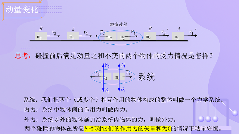 人教版2019高中物理选择性必修第一册1-3动量守恒定律精品课件205