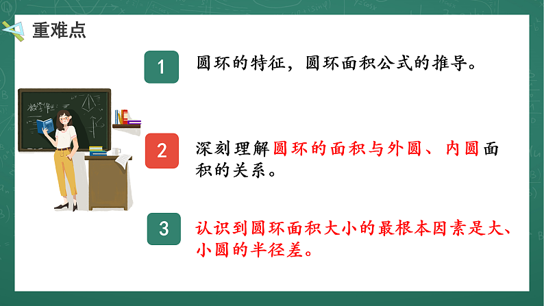 人教版小学数学六年级上5 圆的面积（2） 第6课时 课件06