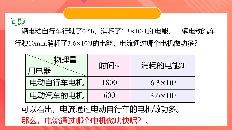 苏科版九年级物理下册  15.2电功率 课件+分层练习（原卷+解析卷）04