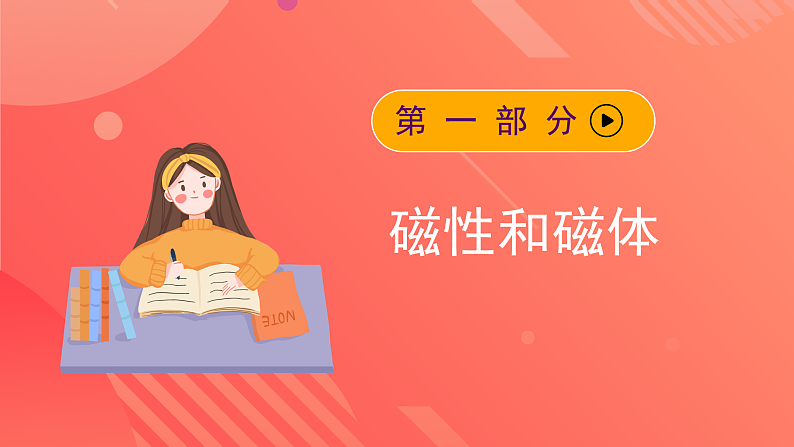 苏科版九年级物理下册  16.1磁体与磁场 课件+分层练习（原卷+解析卷）02