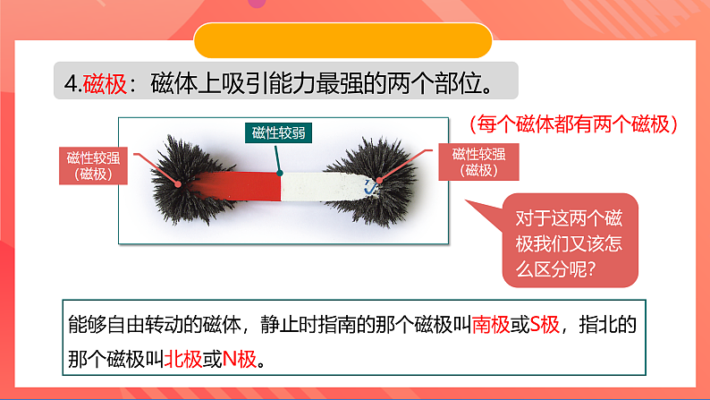 苏科版九年级物理下册  16.1磁体与磁场 课件+分层练习（原卷+解析卷）06