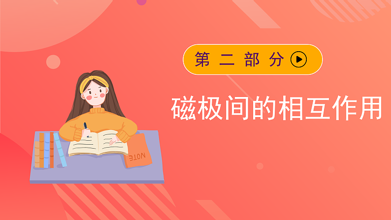 苏科版九年级物理下册  16.1磁体与磁场 课件+分层练习（原卷+解析卷）08