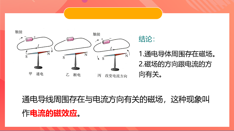 苏科版九年级物理下册  16.2电流的磁场 课件+分层练习（原卷+解析卷）07