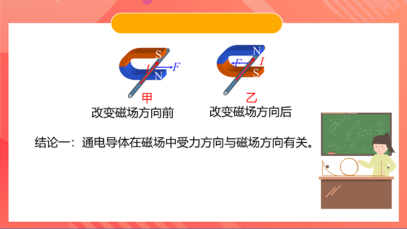 苏科版九年级物理下册  16.3-16.4磁场对电流的作用+电动机及其直流安装 课件+分层练习（原卷+解析卷）06