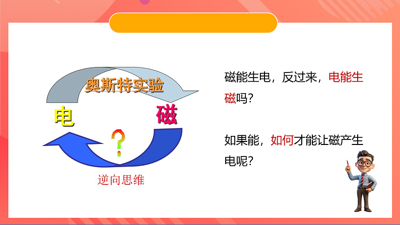 苏科版九年级物理下册  16.5电磁感应+发电机 课件+分层练习（原卷+解析卷）04