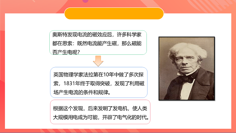 苏科版九年级物理下册  16.5电磁感应+发电机 课件+分层练习（原卷+解析卷）05
