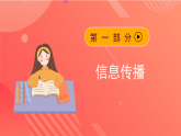 苏科版九年级物理下册  17.1 信息与信息传播（课件）