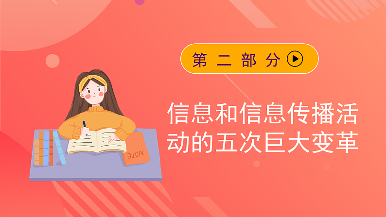 苏科版九年级物理下册  17.1 信息与信息传播（课件）07