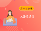 苏科版九年级物理下册  17.3现代通信——走进信息时代（课件）