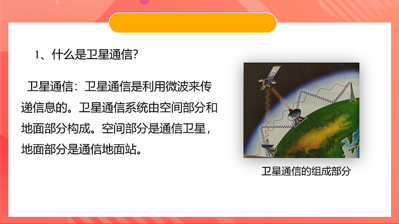 苏科版九年级物理下册  17.3现代通信——走进信息时代（课件）06