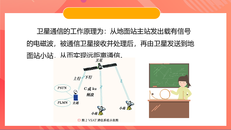 苏科版九年级物理下册  17.3现代通信——走进信息时代（课件）07