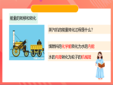 苏科版九年级物理下册  18.4-18.5  能量转化的基本规律+能源与可持续发展（课件）