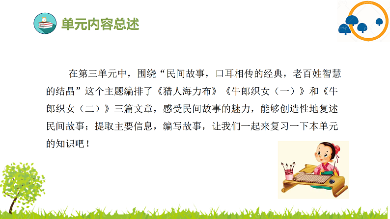 2024--2025年部编版小学语文五年级上册第三单元复习课件03