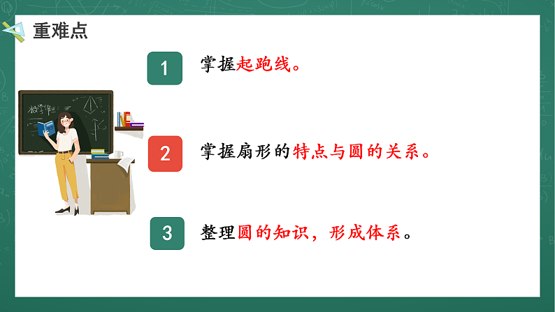 人教版小学数学六年级上5   整理复习   第10课时 课件06