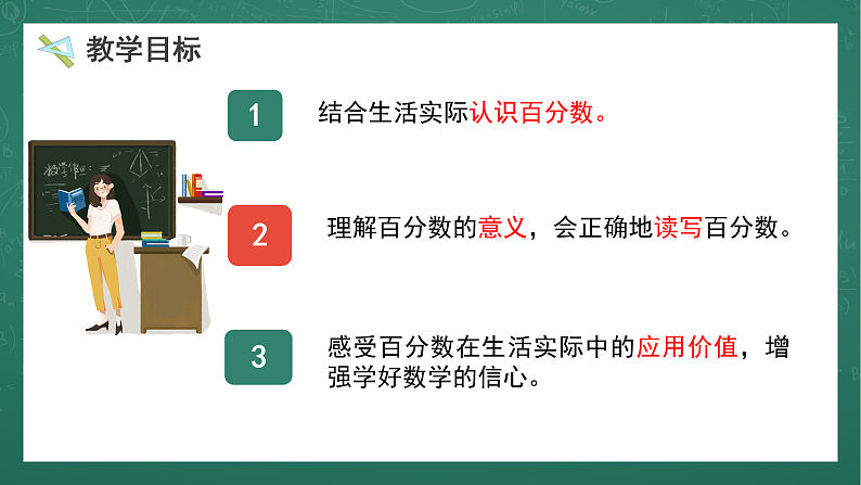 人教版小学数学六年级上6  百分数的意义和读写  第1课时 课件第4页