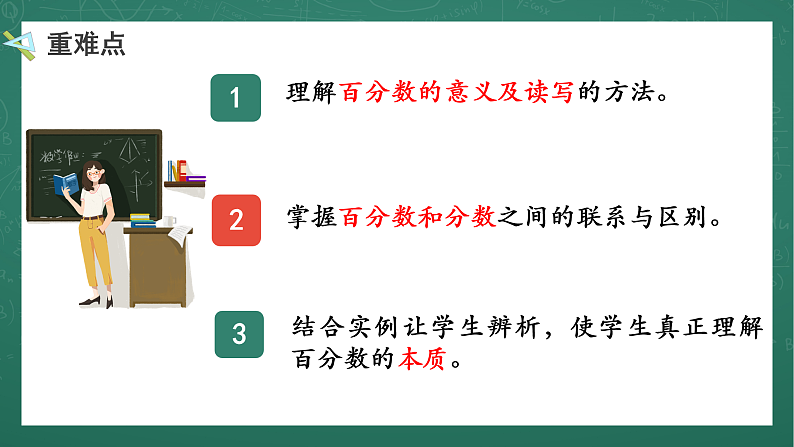 人教版小学数学六年级上6  百分数的意义和读写  第1课时 课件第6页