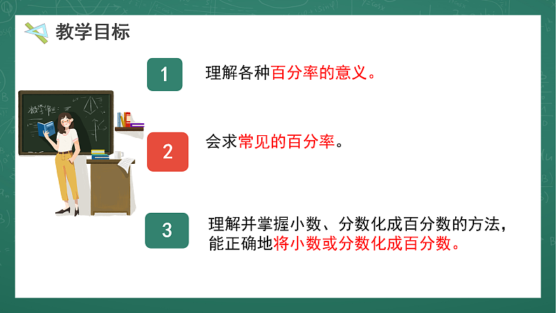 人教版小学数学六年级上6  百分数与小数、分数的互化（1）  第2课时 课件04