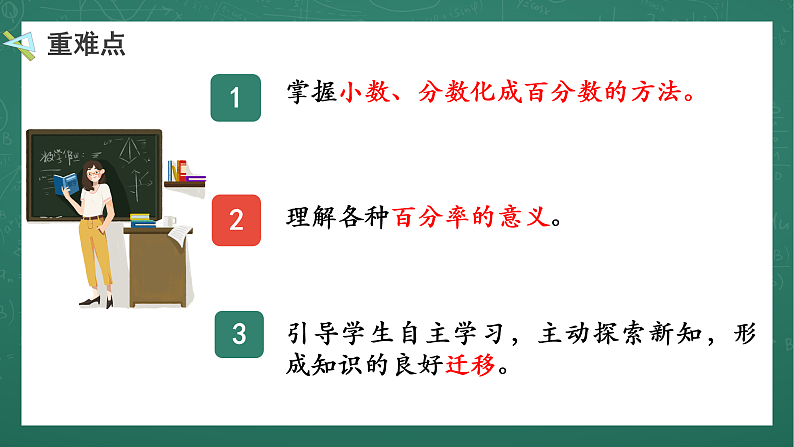 人教版小学数学六年级上6  百分数与小数、分数的互化（1）  第2课时 课件06