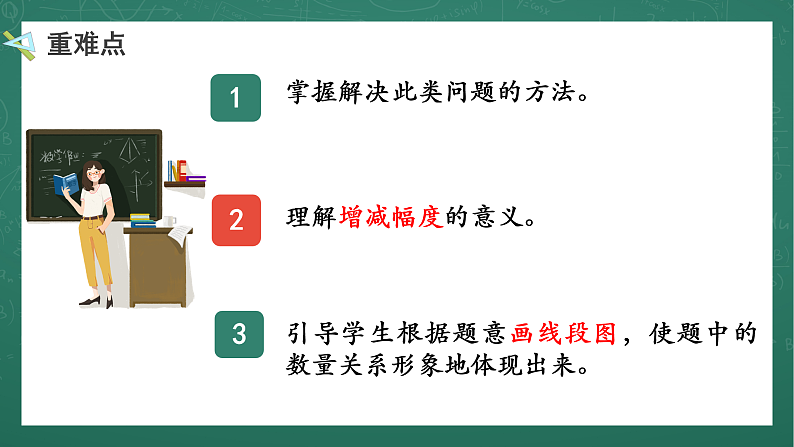 人教版小学数学六年级上6  用百分数解决问题（1）  第4课时 课件第6页
