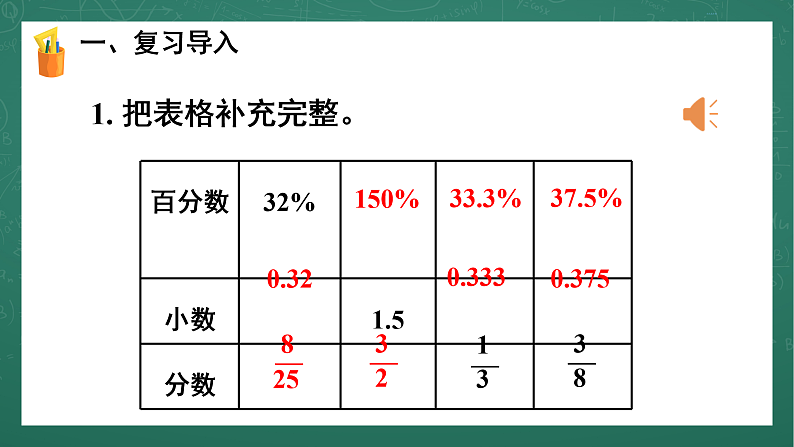 人教版小学数学六年级上6  用百分数解决问题（1）  第4课时 课件第8页