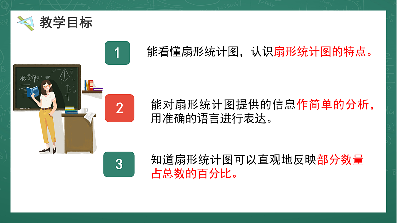 人教版小学数学六年级上7 扇形统计图的认识 第1课时 课件04