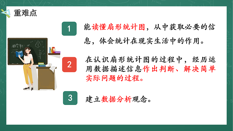 人教版小学数学六年级上7 扇形统计图的认识 第1课时 课件06
