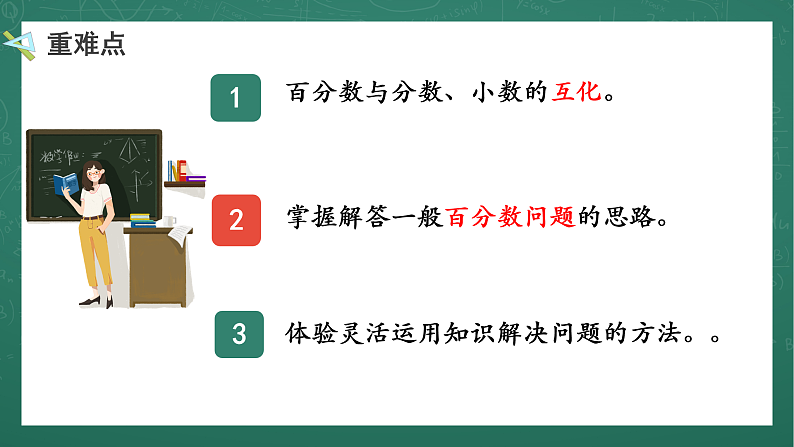 人教版小学数学六年级上6 整理复习 第7课时 课件第6页