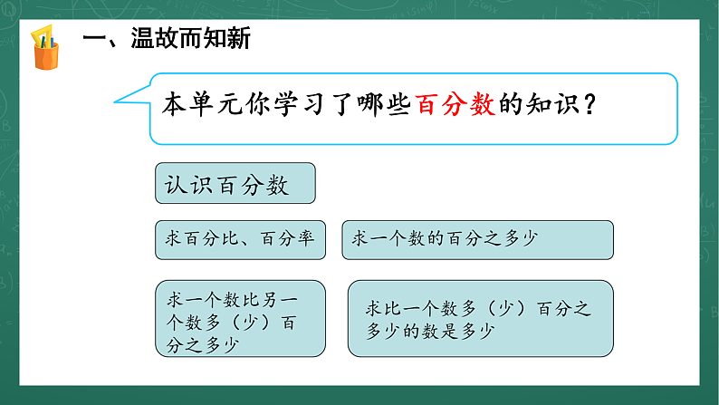人教版小学数学六年级上6 整理复习 第7课时 课件第8页
