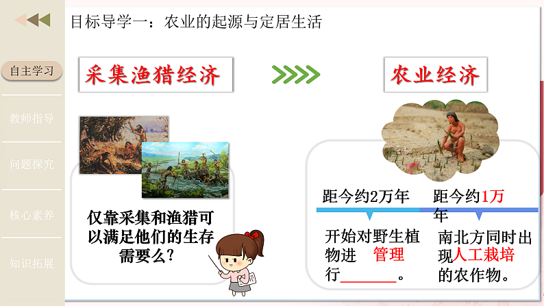 【人教版】七上历史  第2课  原始农业与史前社会（课件+教案+导学案+同步练习+素材）05