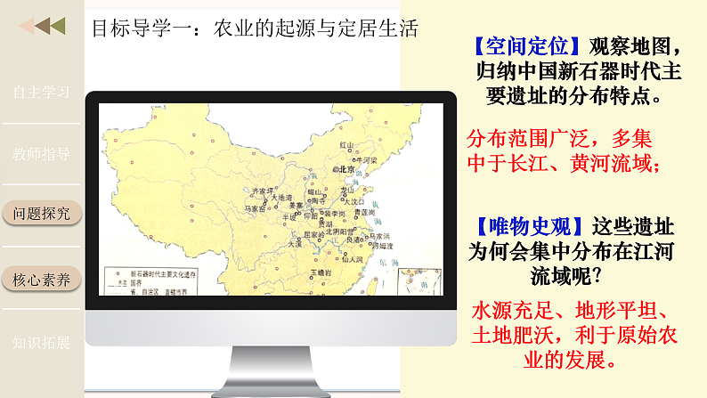 【人教版】七上历史  第2课  原始农业与史前社会（课件+教案+导学案+同步练习+素材）08