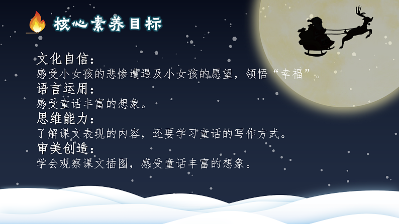 【核心素养-任务群】部编版语文三上 8《卖火柴的小女孩》课件+教案+音视频素材+课文朗读02