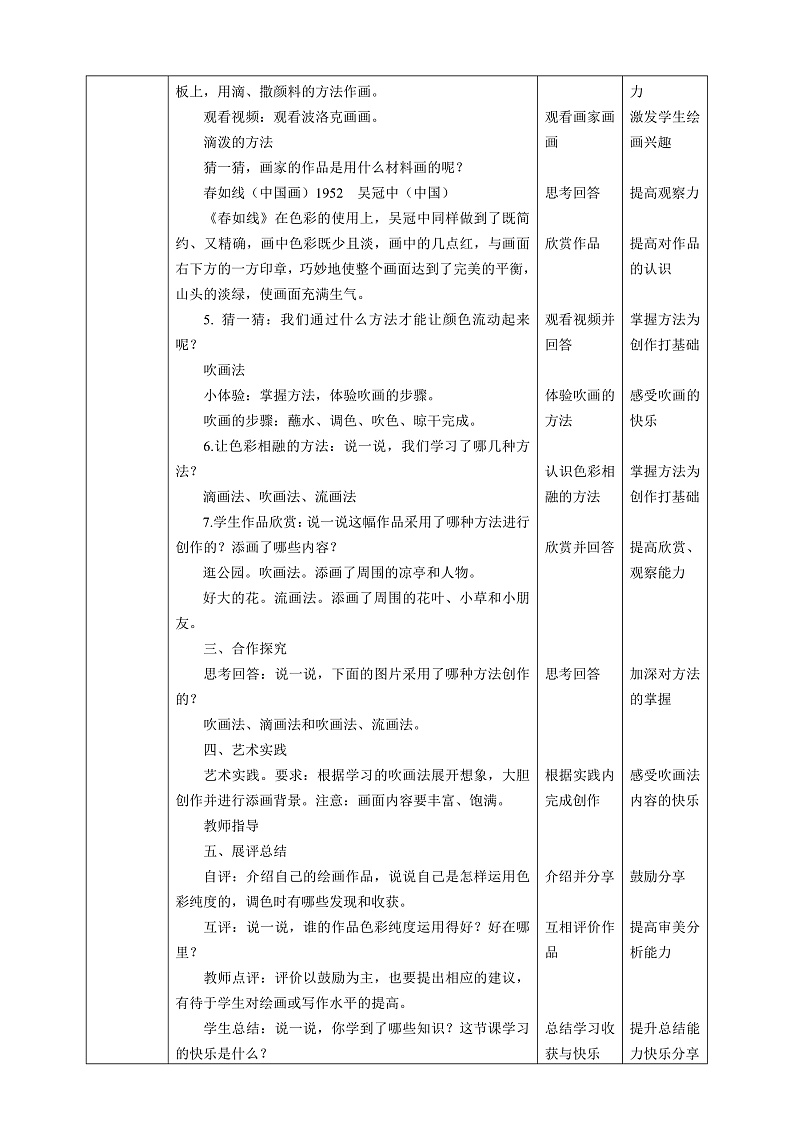 【核心素养】人教版美术二年级上册 1《流动的颜色》课件+教案+素材02