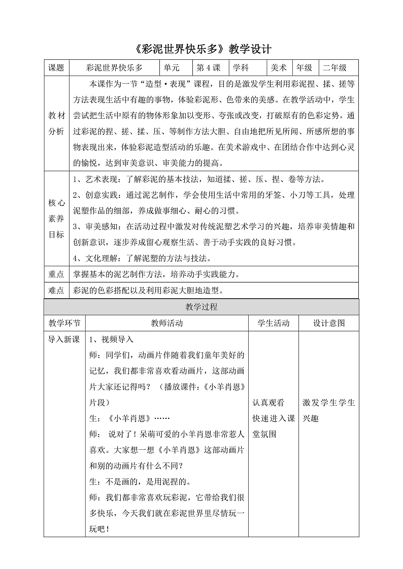 【核心素养】人教版美术二年级上册 4《彩泥世界快乐多》课件+教案+素材01