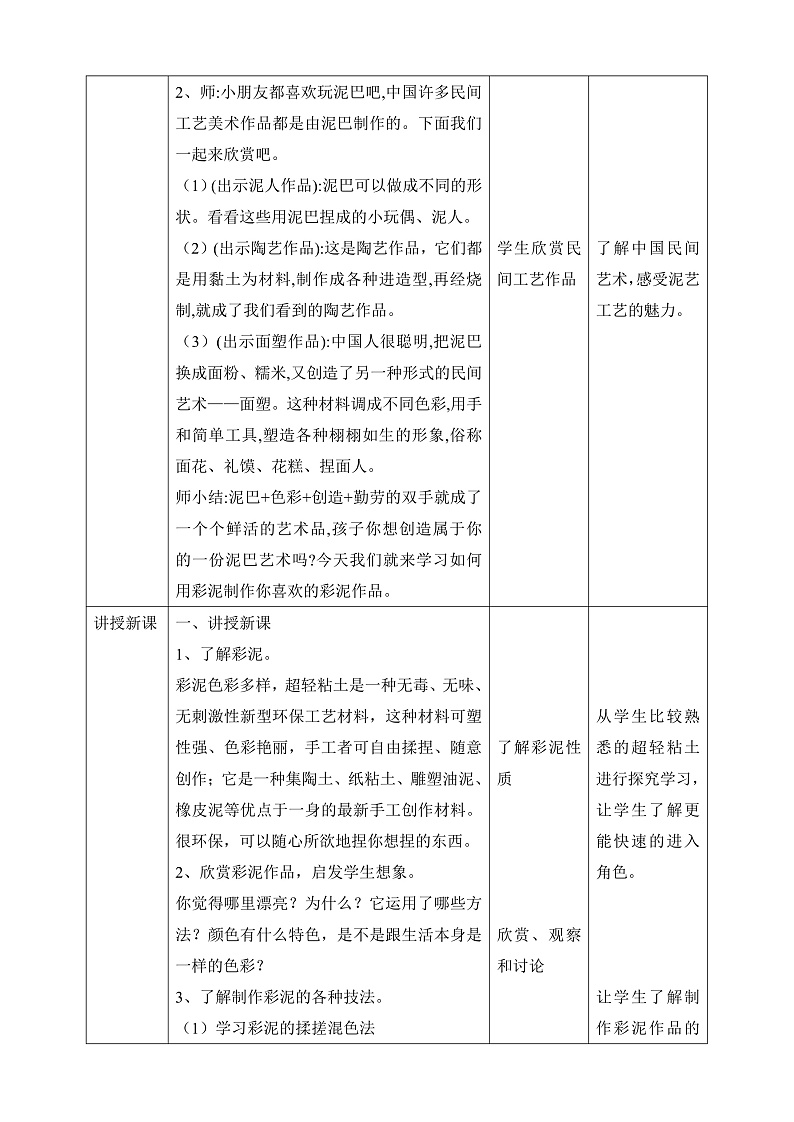 【核心素养】人教版美术二年级上册 4《彩泥世界快乐多》课件+教案+素材02