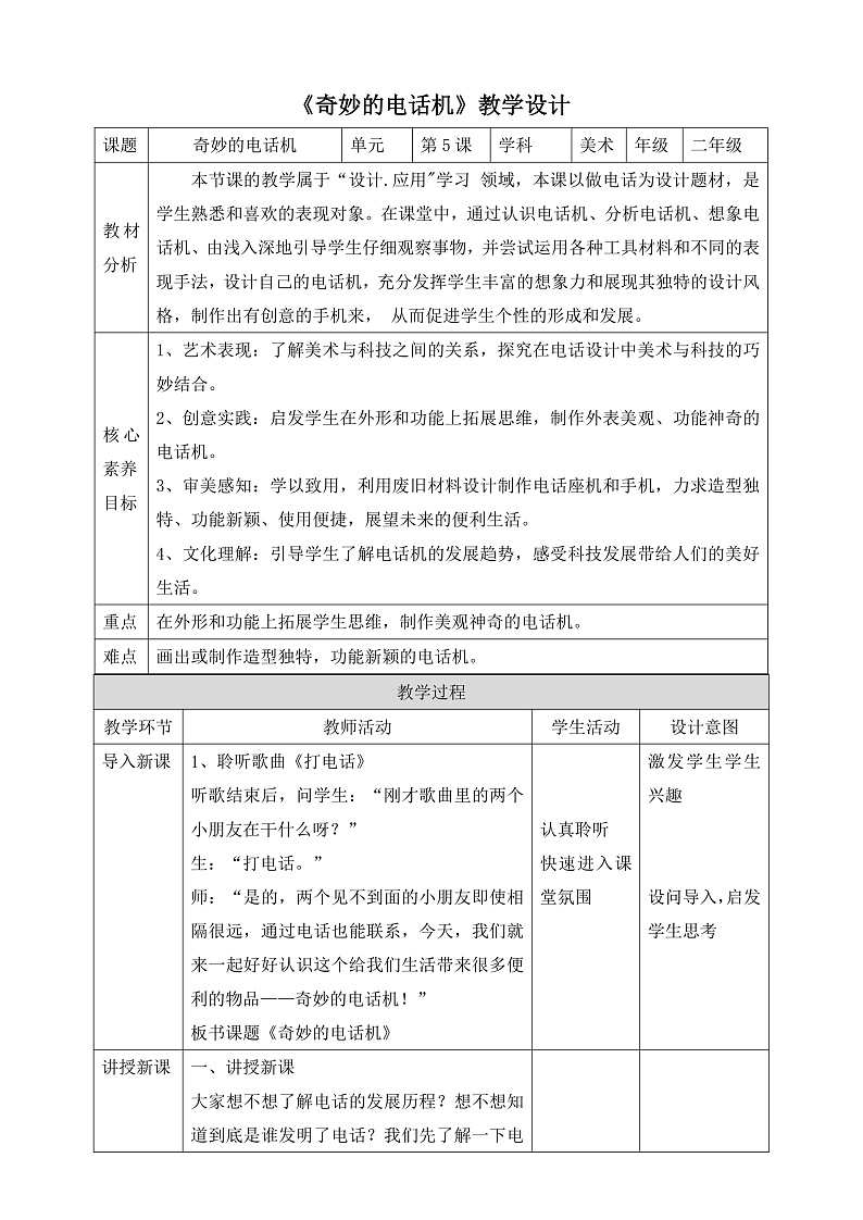 【核心素养】人教版美术二年级上册 5《奇妙的电话机》课件+教材+素材01