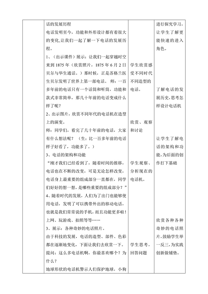 【核心素养】人教版美术二年级上册 5《奇妙的电话机》课件+教材+素材02