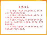 【核心素养】人教版美术二年级上册 5《奇妙的电话机》课件+教材+素材