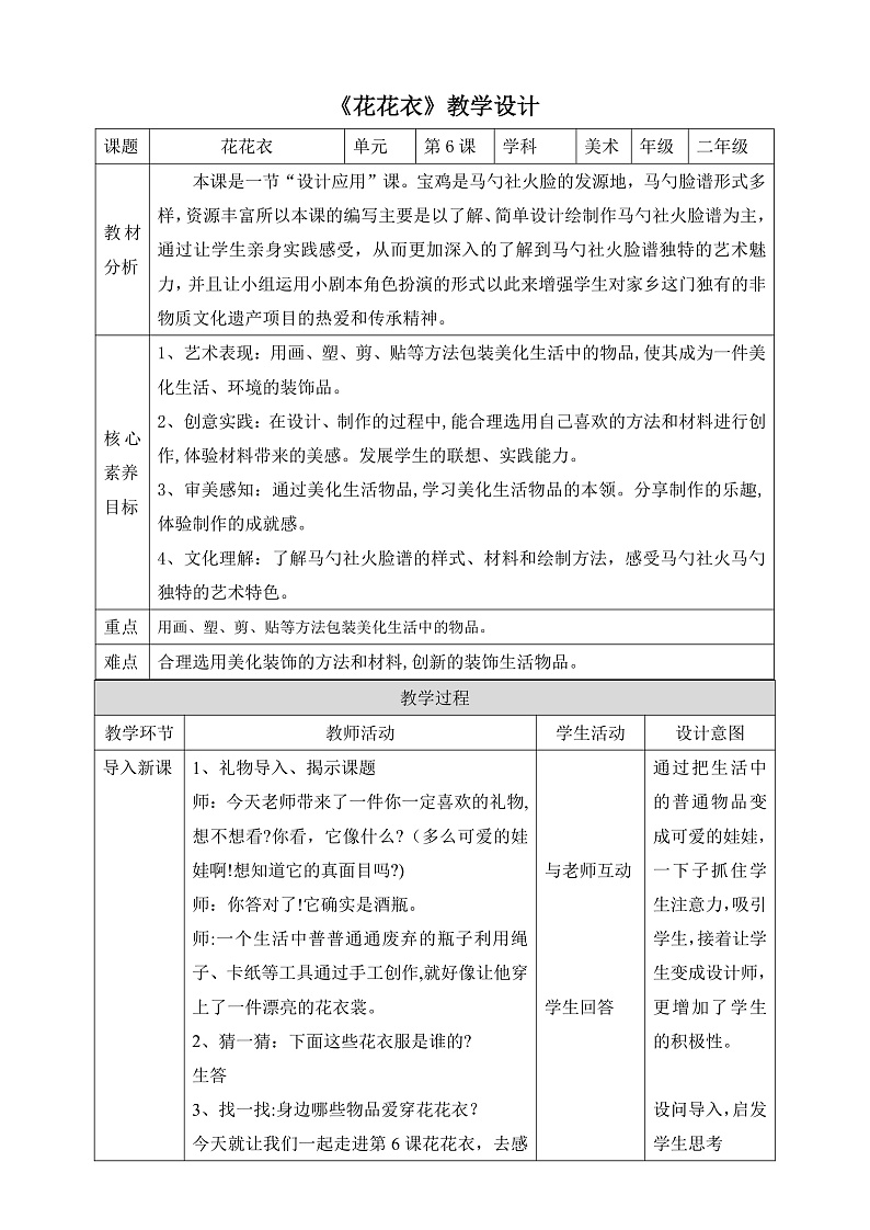 【核心素养】人教版美术二年级上册 6《花花衣》课件+教案+素材01
