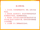 【核心素养】人教版美术二年级上册 9 《蜻蜓飞飞》课件+教案+素材