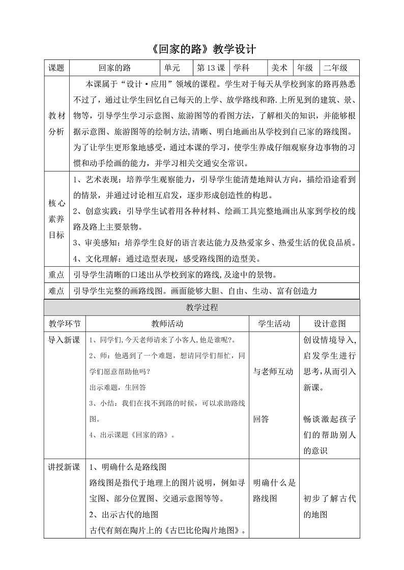 【核心素养】人教版美术二年级上册 13 《回家的路》课件+教案01