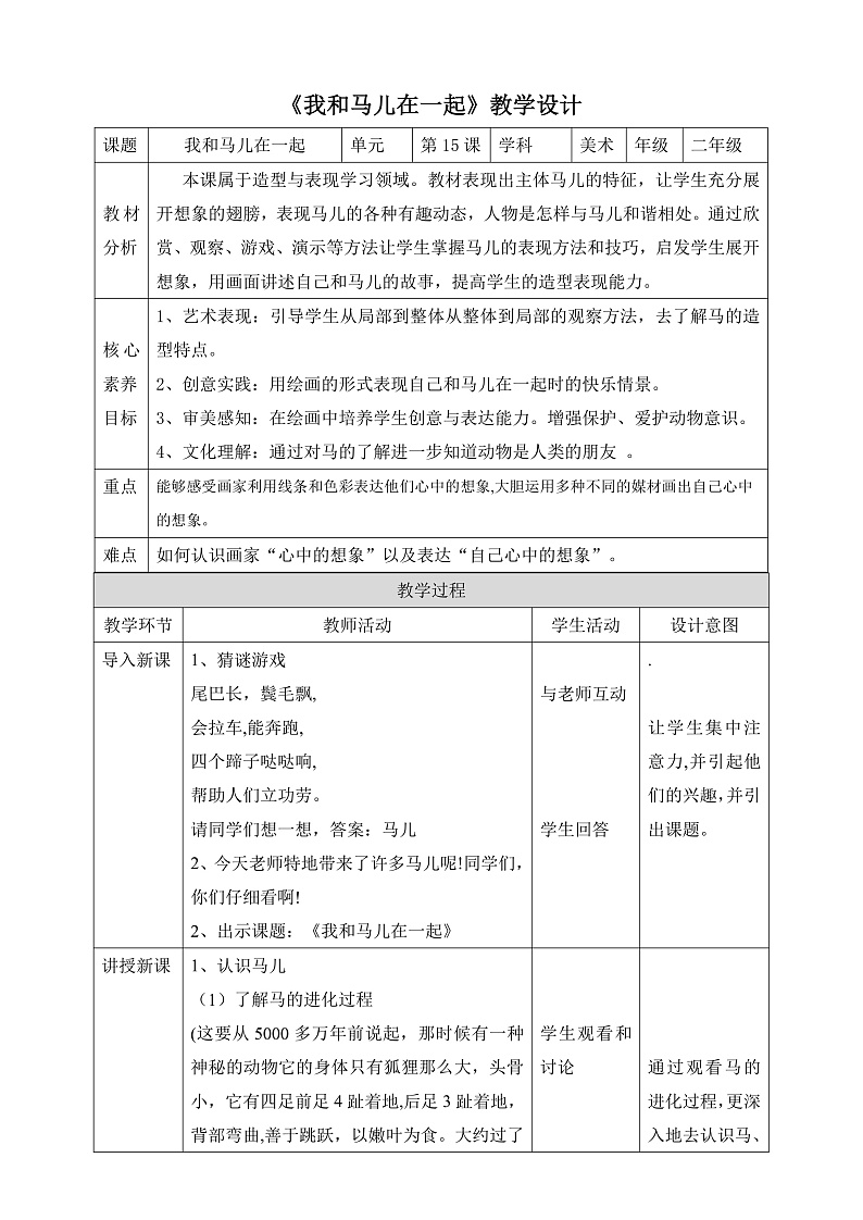 【核心素养】人教版美术二年级上册 15《我和马儿在一起》课件+教案+素材01