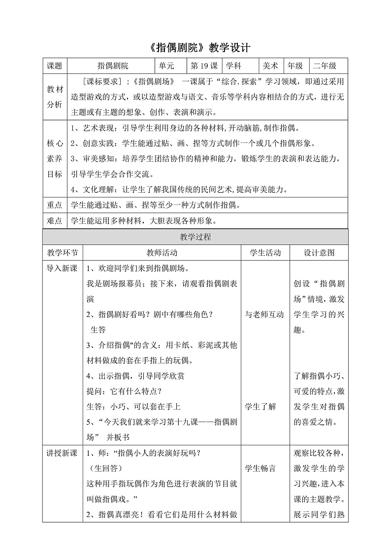 【核心素养】人教版美术二年级上册 19《指偶剧场》课件+教案+素材01