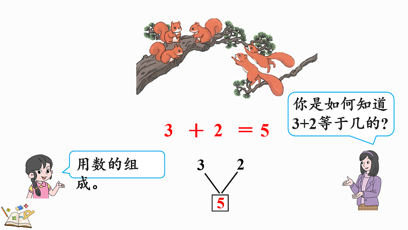 人教版（2024）一年级数学上册课件 1.2.2 5以内数的加法第7页