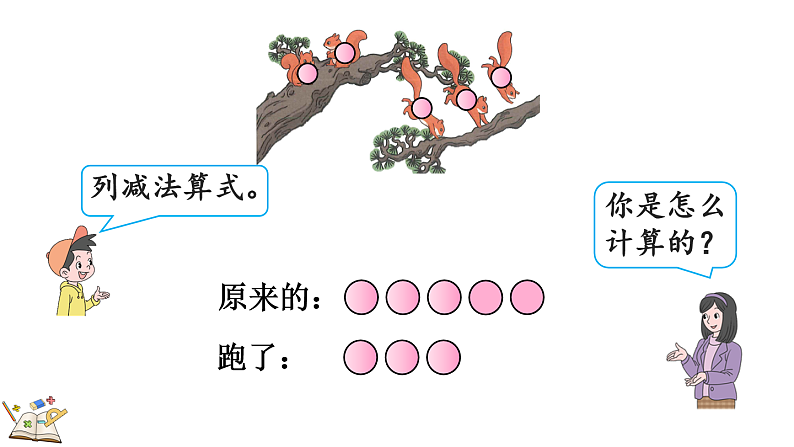 人教版（2024）一年级数学上册课件 1.2.4 5以内数的减法第4页
