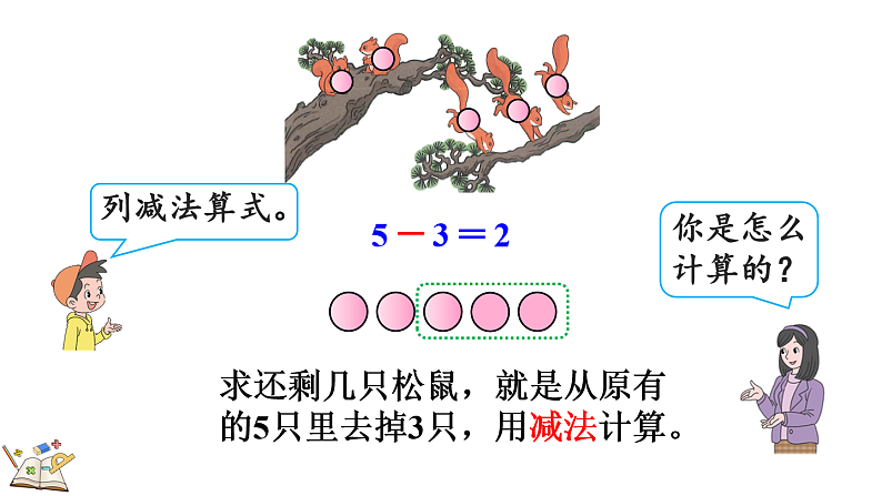 人教版（2024）一年级数学上册课件 1.2.4 5以内数的减法第5页