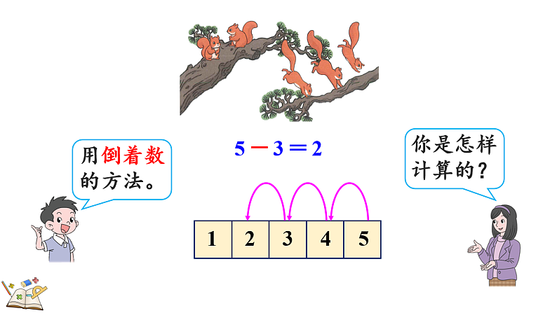 人教版（2024）一年级数学上册课件 1.2.4 5以内数的减法第8页