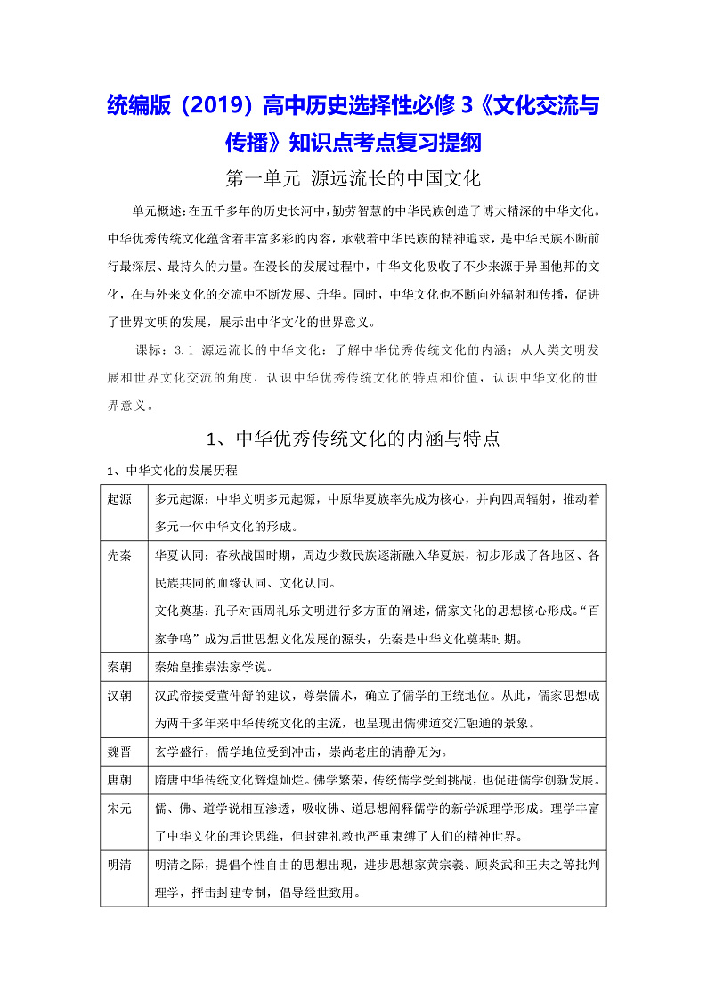统编版（2019）高中历史选择性必修3《文化交流与传播》知识点考点复习提纲01